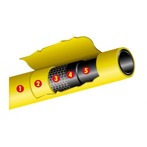 Waterslang 50 meter 19mm flexibel Tricoflex